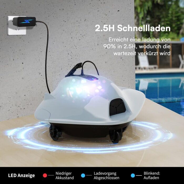 Poolroboter Kabellos Poolsauger Akku 40W Power & 90 Min Laufzeit - Saugroboter Pool Mit Doppelfiltersystem & Hindernis-Überwindung für Ebene Pools Bis 149 ㎡ Reinigt Effektiv Blätter & Schlamm