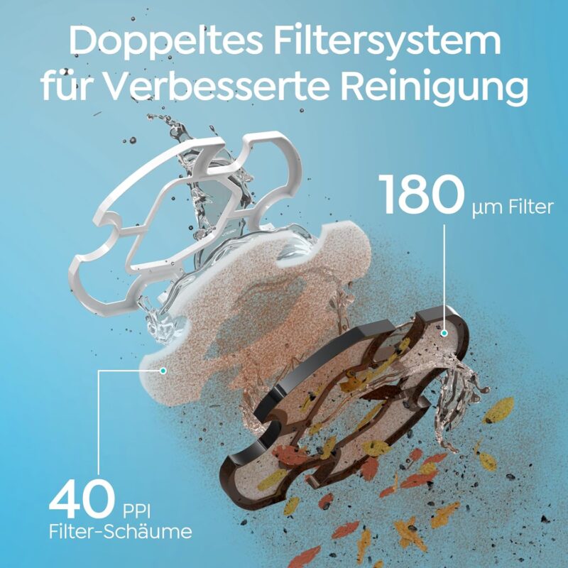 (2026 Upgrade) S2 Poolroboter,Doppelfiltration,Kabelloser Poolsauger Akku, 90 Min Automatische Reinigung mit Selbsteinparkfunktion,Dual Motoren Poolreiniger für Flache Böden Pools bis 80 m²