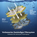 Poolroboter Kabellos Poolsauger Akku 40W Power & 90 Min Laufzeit - Saugroboter Pool Mit Doppelfiltersystem & Hindernis-Überwindung für Ebene Pools Bis 149 ㎡ Reinigt Effektiv Blätter & Schlamm