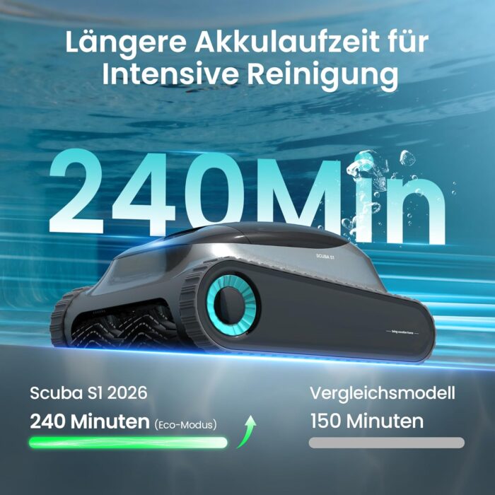 AIPER (2026 Upgrade) Scuba S1 Poolroboter Boden und Wand, Wasserlinienreinigung, Doppelfiltration, 240 Min Laufzeit, Intelligente Navigation, App-Steuerung & OTA-Updates für Einbau- und Aufstellpools