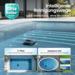 AIPER (2026 Upgrade) Scuba S1 Poolroboter Boden und Wand, Wasserlinienreinigung, Doppelfiltration, 240 Min Laufzeit, Intelligente Navigation, App-Steuerung & OTA-Updates für Einbau- und Aufstellpools