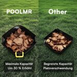 Poolroboter Kabellos Poolsauger Akku 40W Power & 90 Min Laufzeit - Saugroboter Pool Mit Doppelfiltersystem & Hindernis-Überwindung für Ebene Pools Bis 149 ㎡ Reinigt Effektiv Blätter & Schlamm